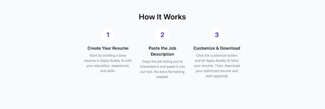 Apply Buddy gallery image