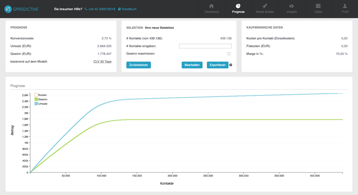 Gpredictive gallery image