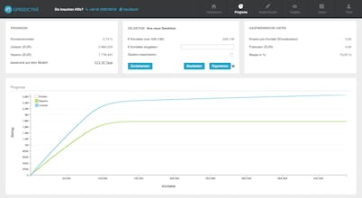 Gpredictive gallery image