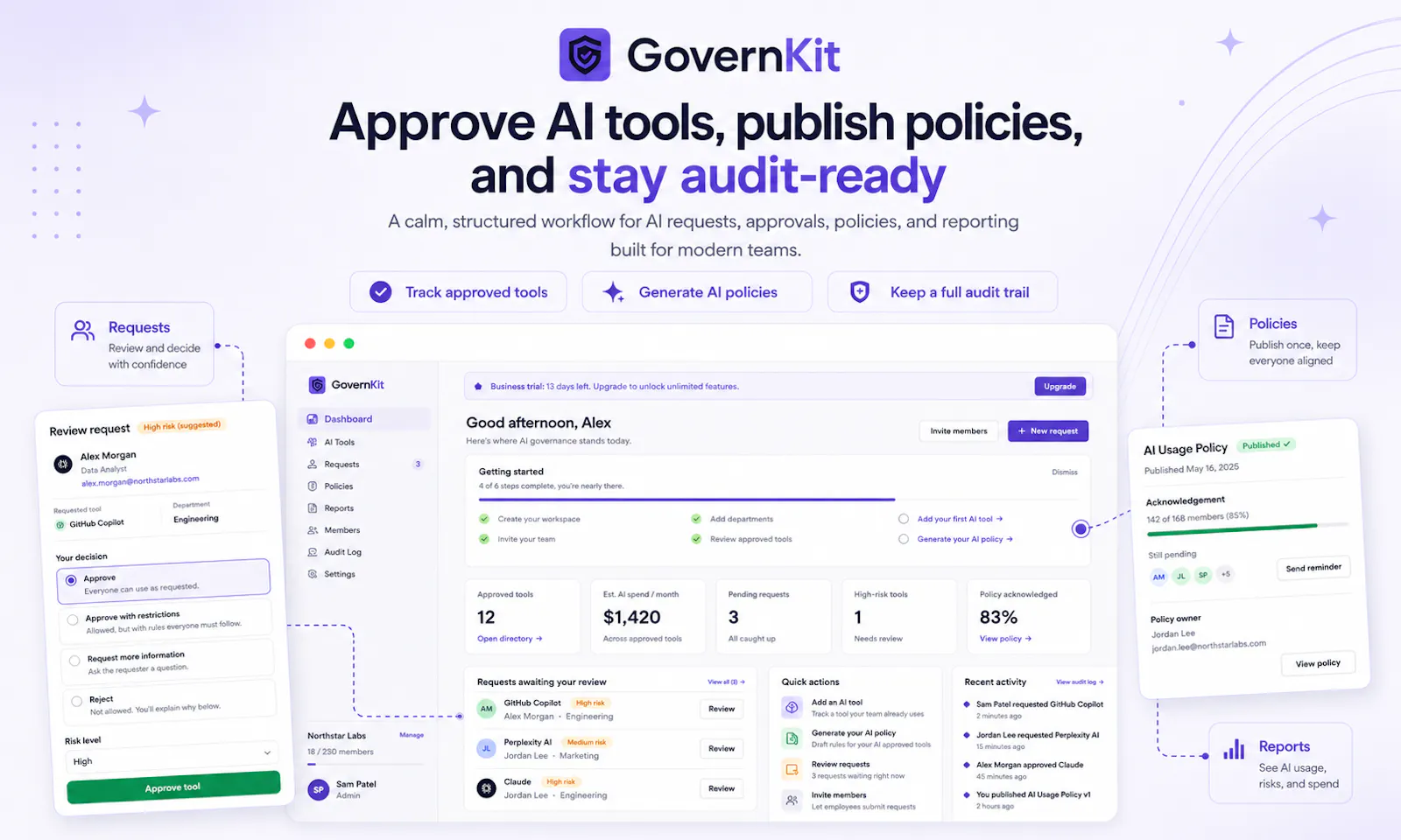 GovernKit screenshot 6
