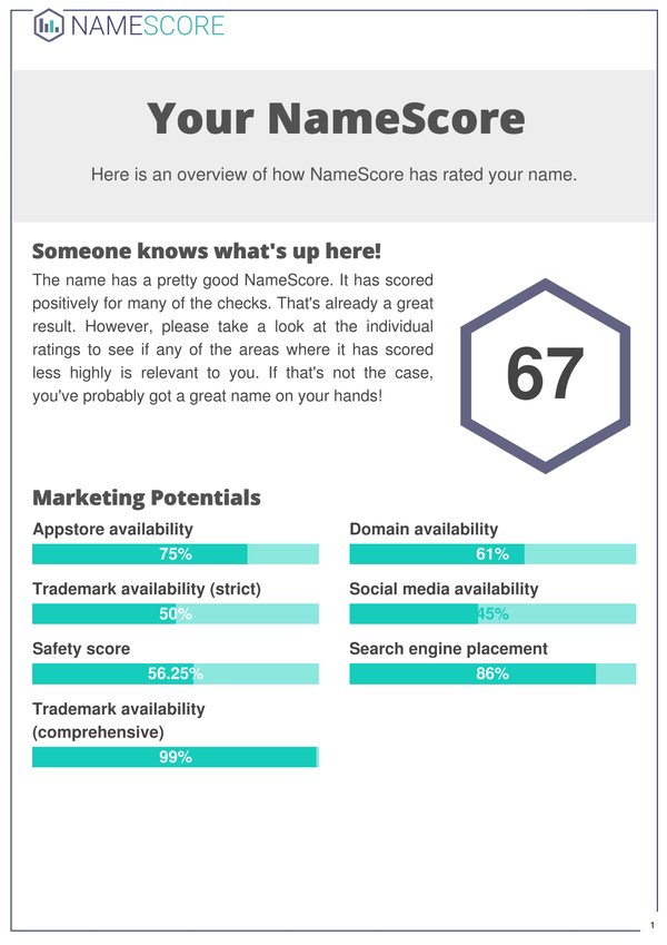 NameScore gallery image