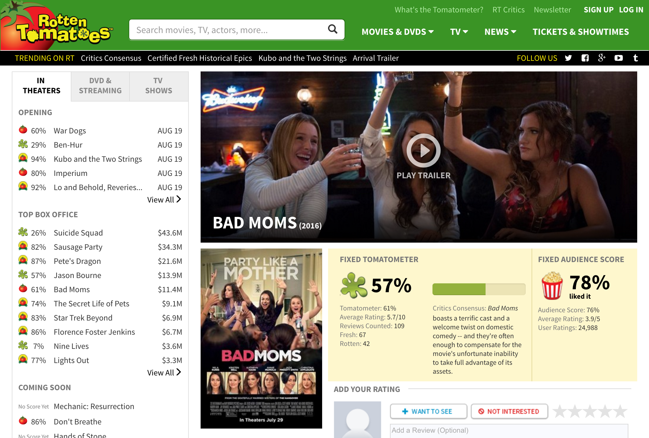 Patched Tomatoes gallery image