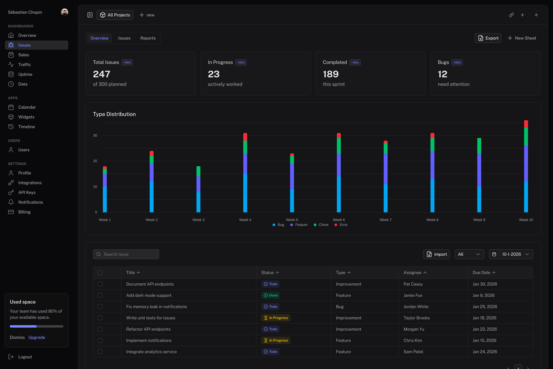 Nuxt Charts gallery image