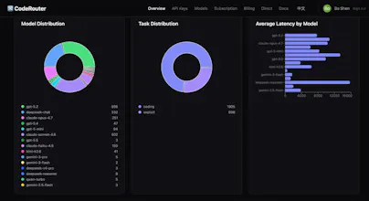 CodeRouter gallery image