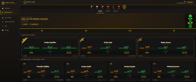 Sibyls Edge screenshot 7