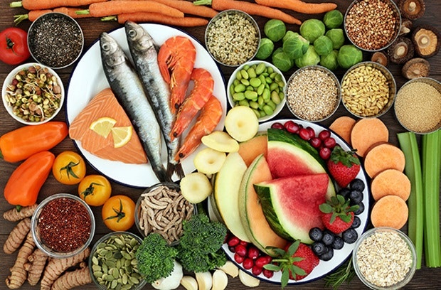 Dietplan