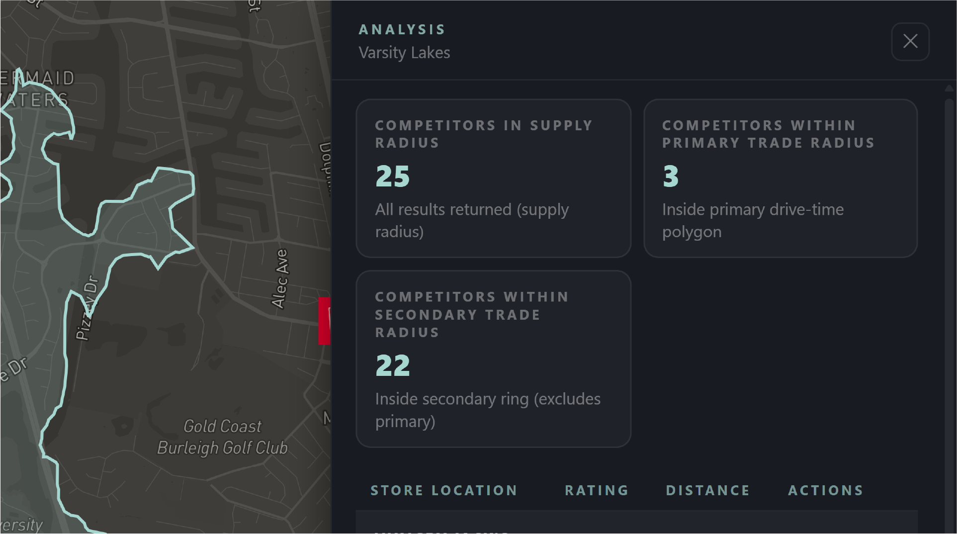PickleGrid | Leisure Demand Analytics gallery image