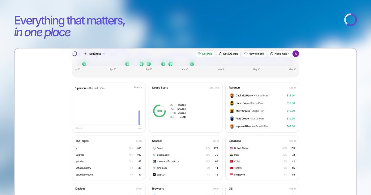 Sleek Analytics v3 gallery image