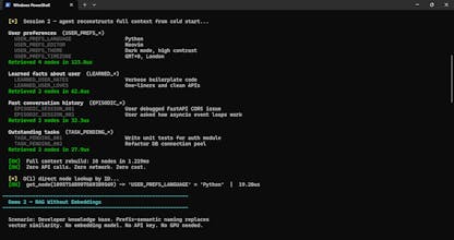 Synrix gallery image