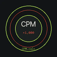 CPM.calc