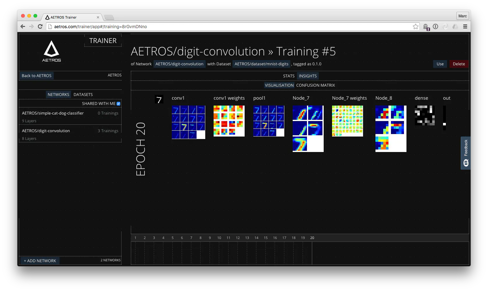 AETROS Image