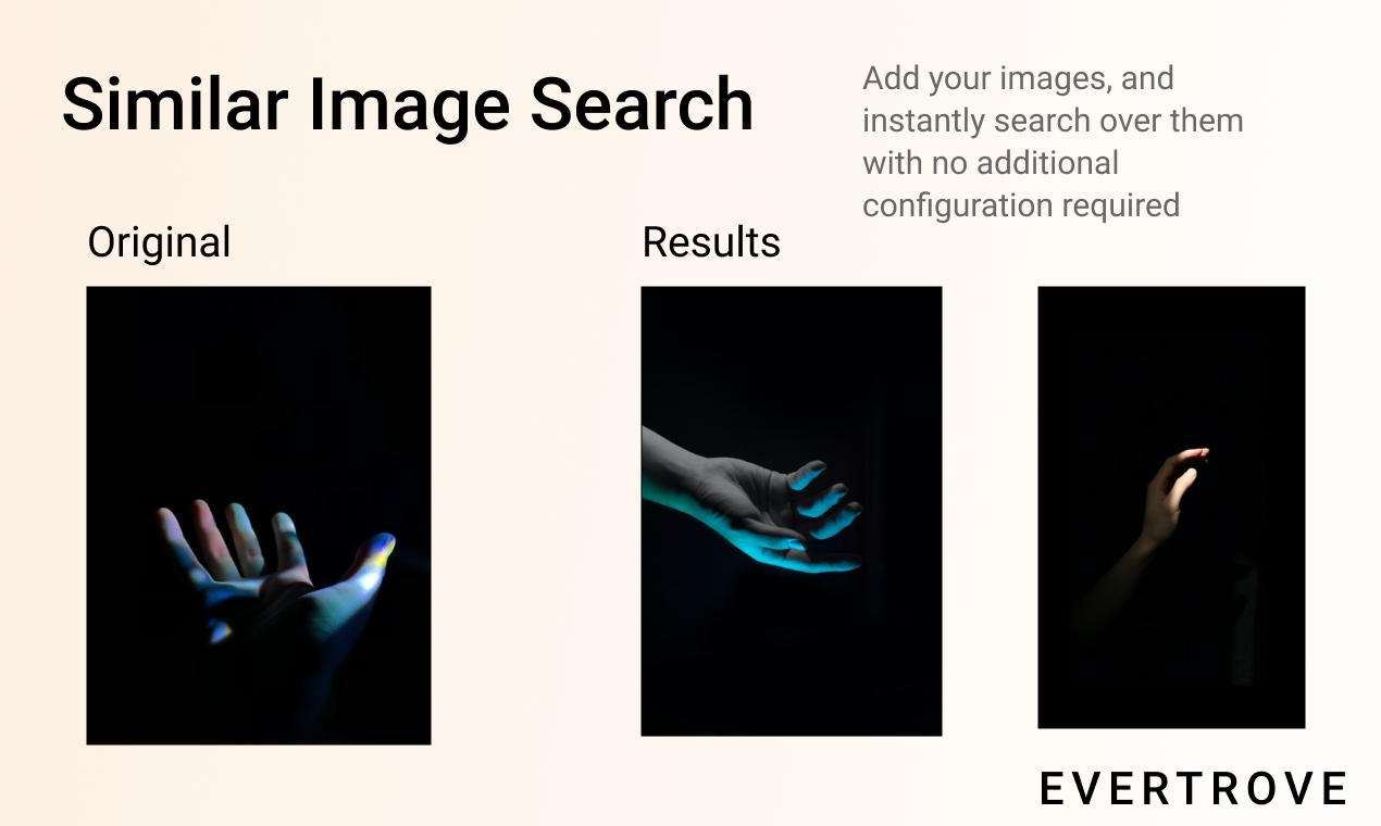 Evertrove gallery image