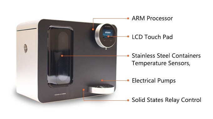 Artbrew gallery image