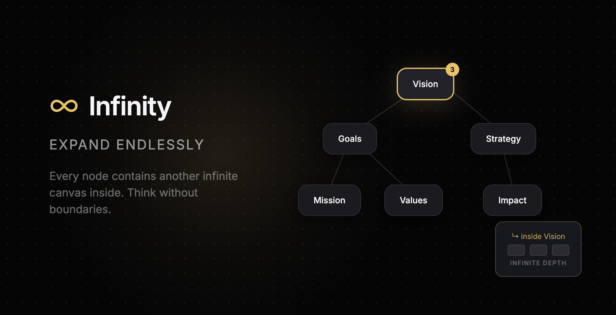 Infinity - Main product screenshot demonstrating key features and user interface
