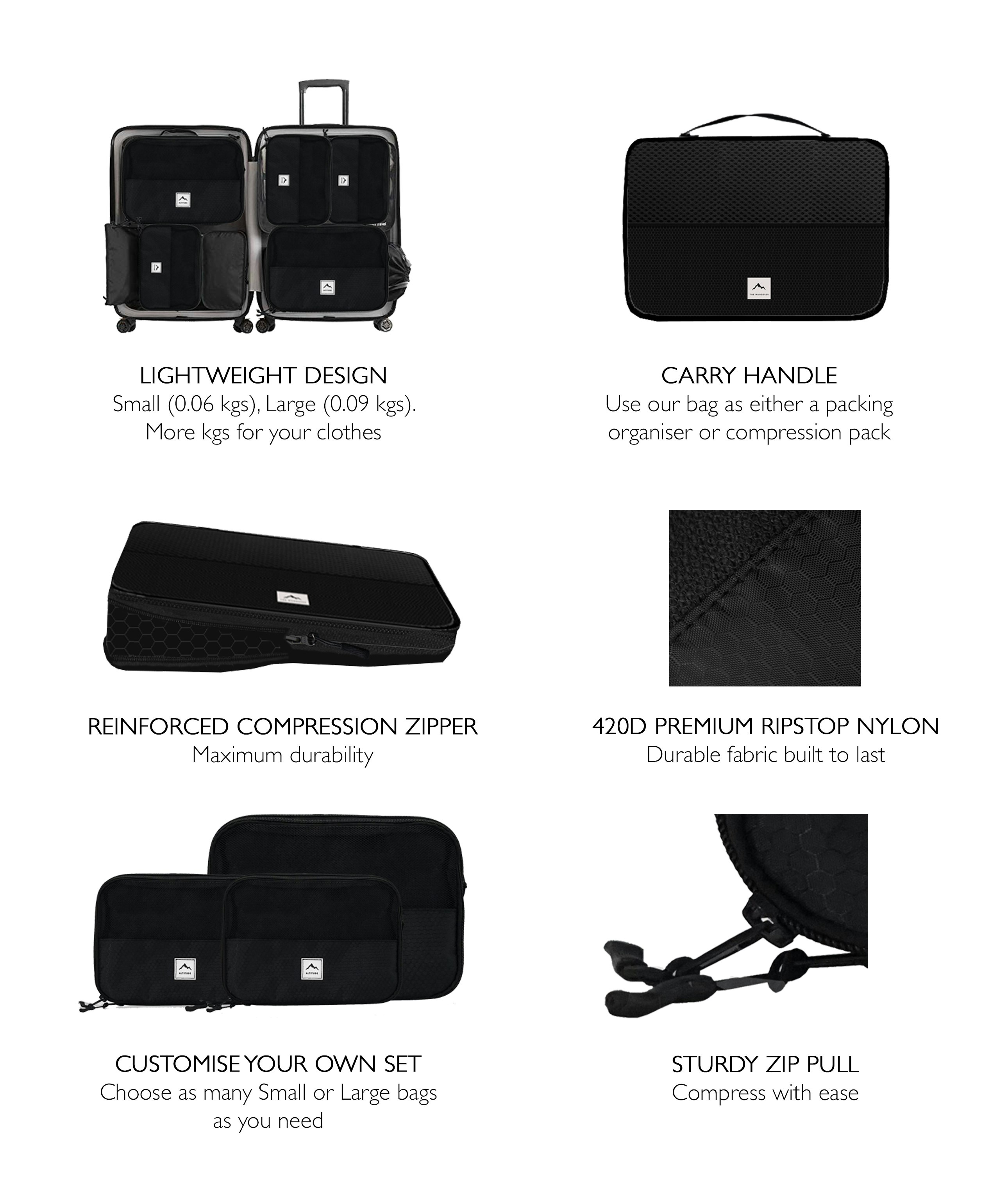 Compression Packing Cubes gallery image