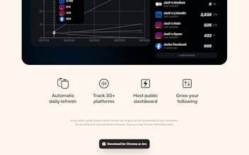 HyperHerd gallery image