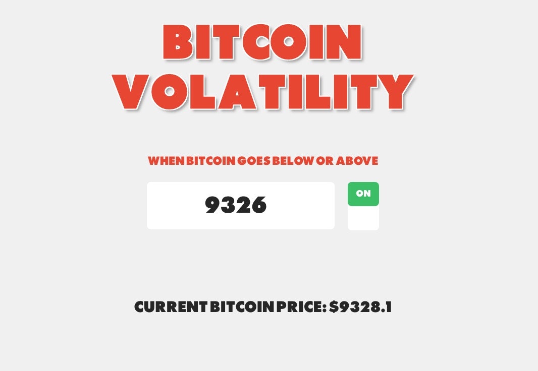 Bitcoin Volatility gallery image