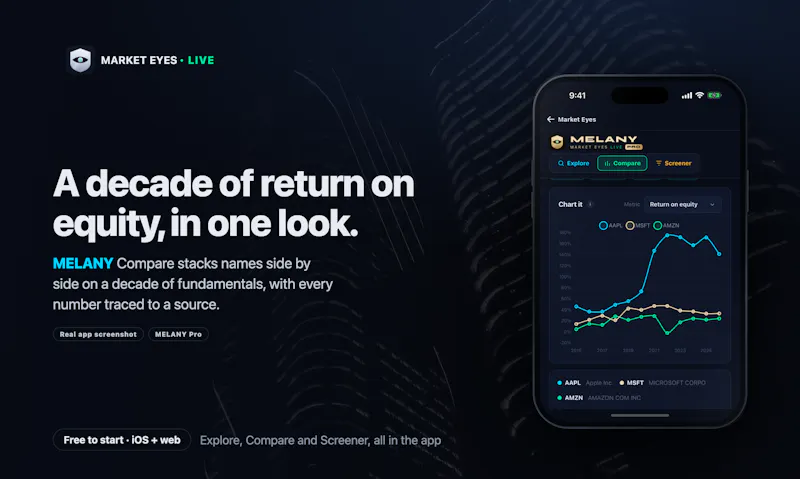 Market Eyes Live screenshot 4