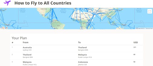 How To Fly To All Countries gallery image