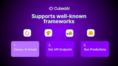 ZeroCompute gallery image