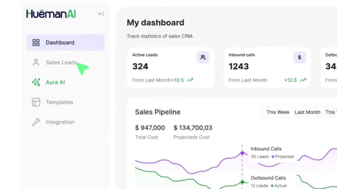 Hueman AI gallery image