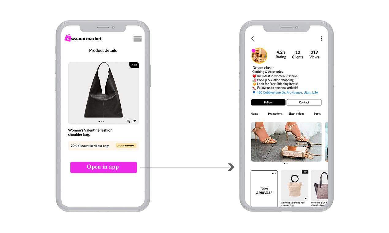 Waaux Market gallery image