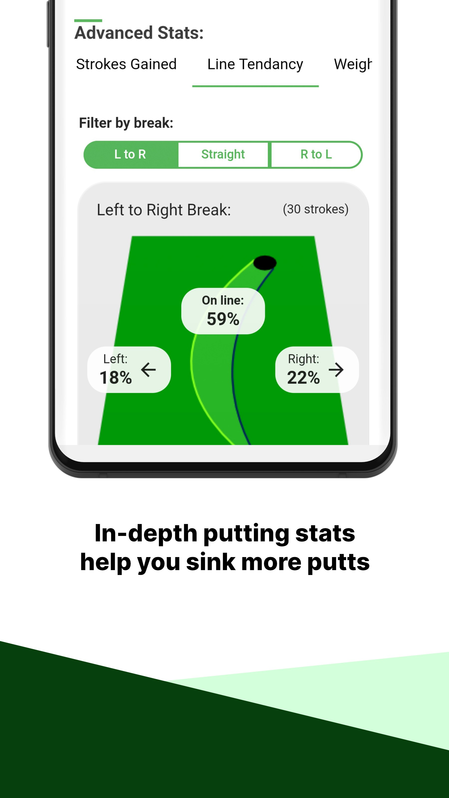 Golfing Analytics gallery image