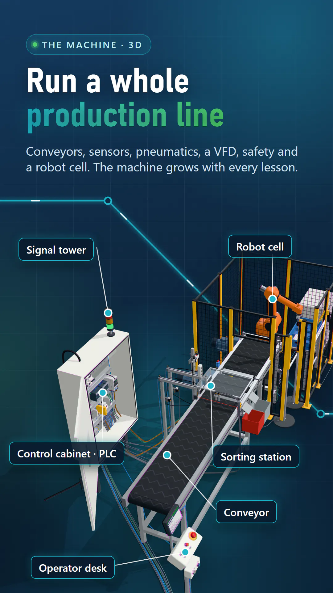 PLC & Automation: Robot Course gallery image