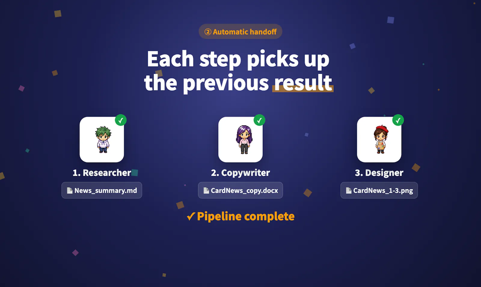 DoDone screenshot 6