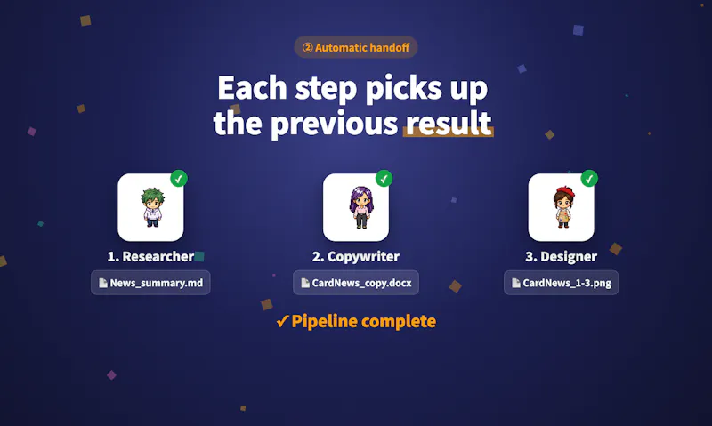 DoDone screenshot 6