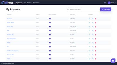Mailnest gallery image