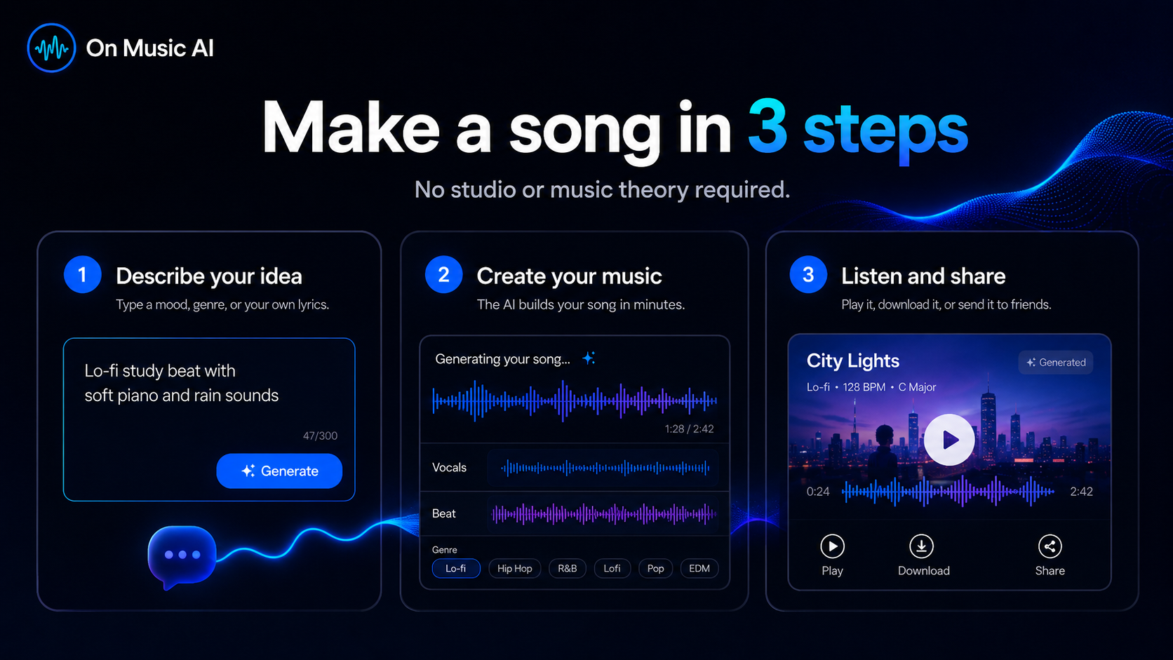 On Music AI gallery image