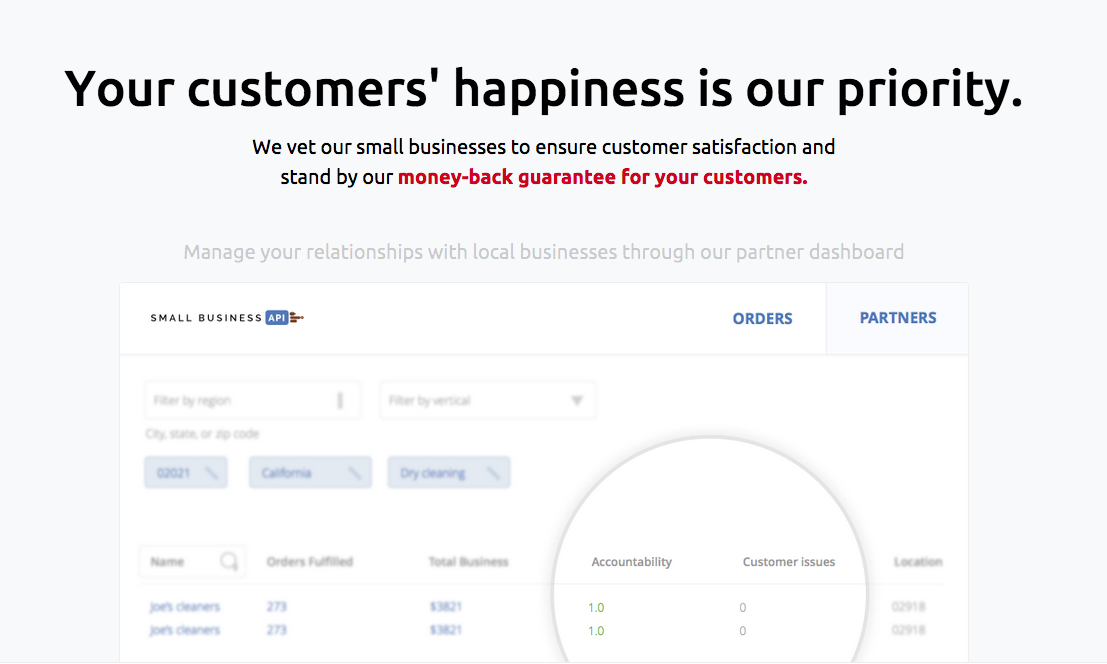 SmallBusinessAPI gallery image