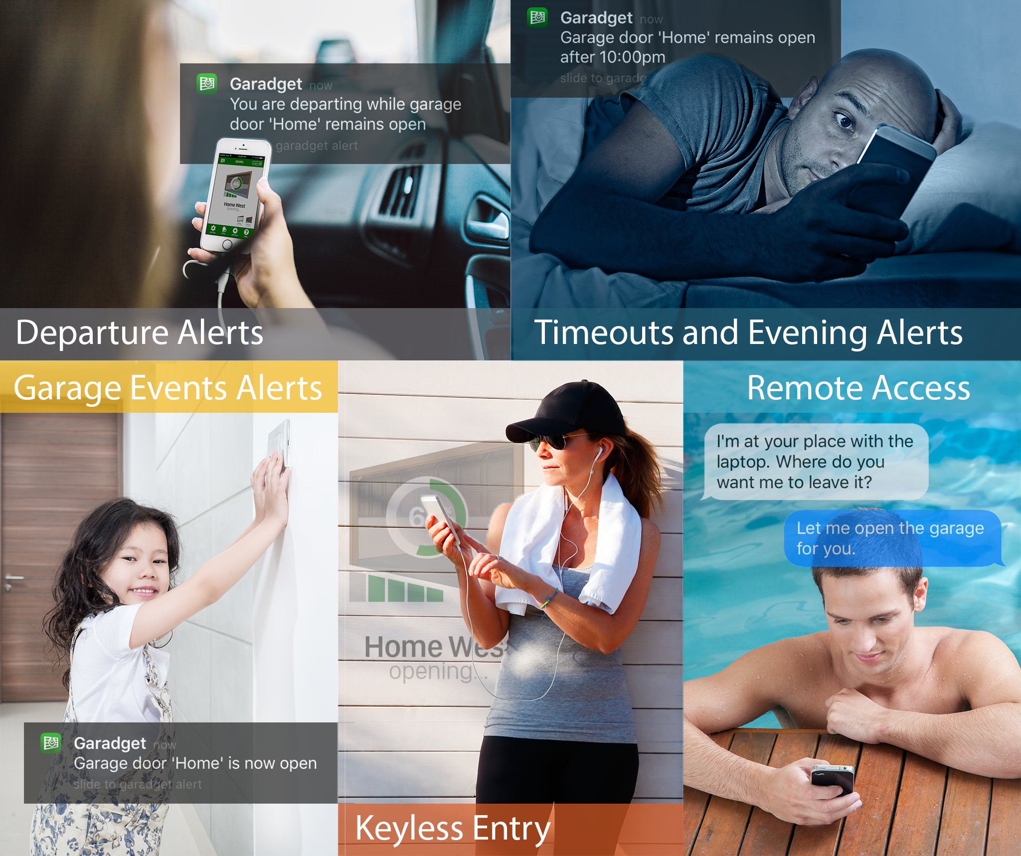 Garadget gallery image