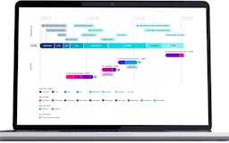  Timeline Visualizer for HubSpot media 2
