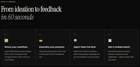 Parsona.me — Synthetic Product Testing gallery image