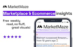 MarketMaze media 2