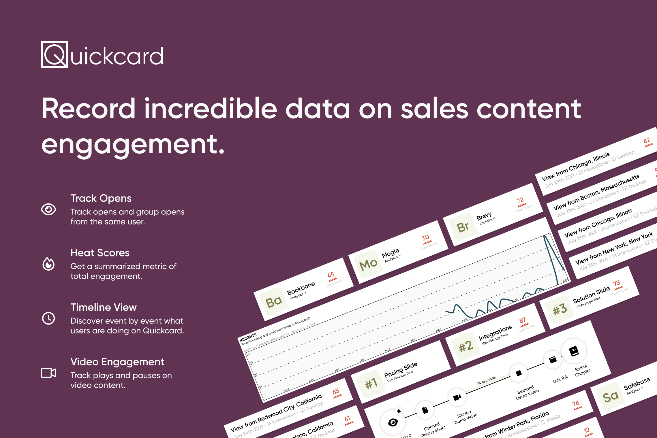 Quickcard gallery image