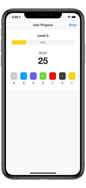 Pro Days gallery image