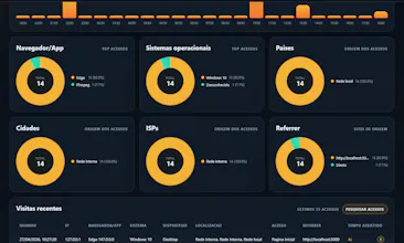 Webtv Framework gallery image