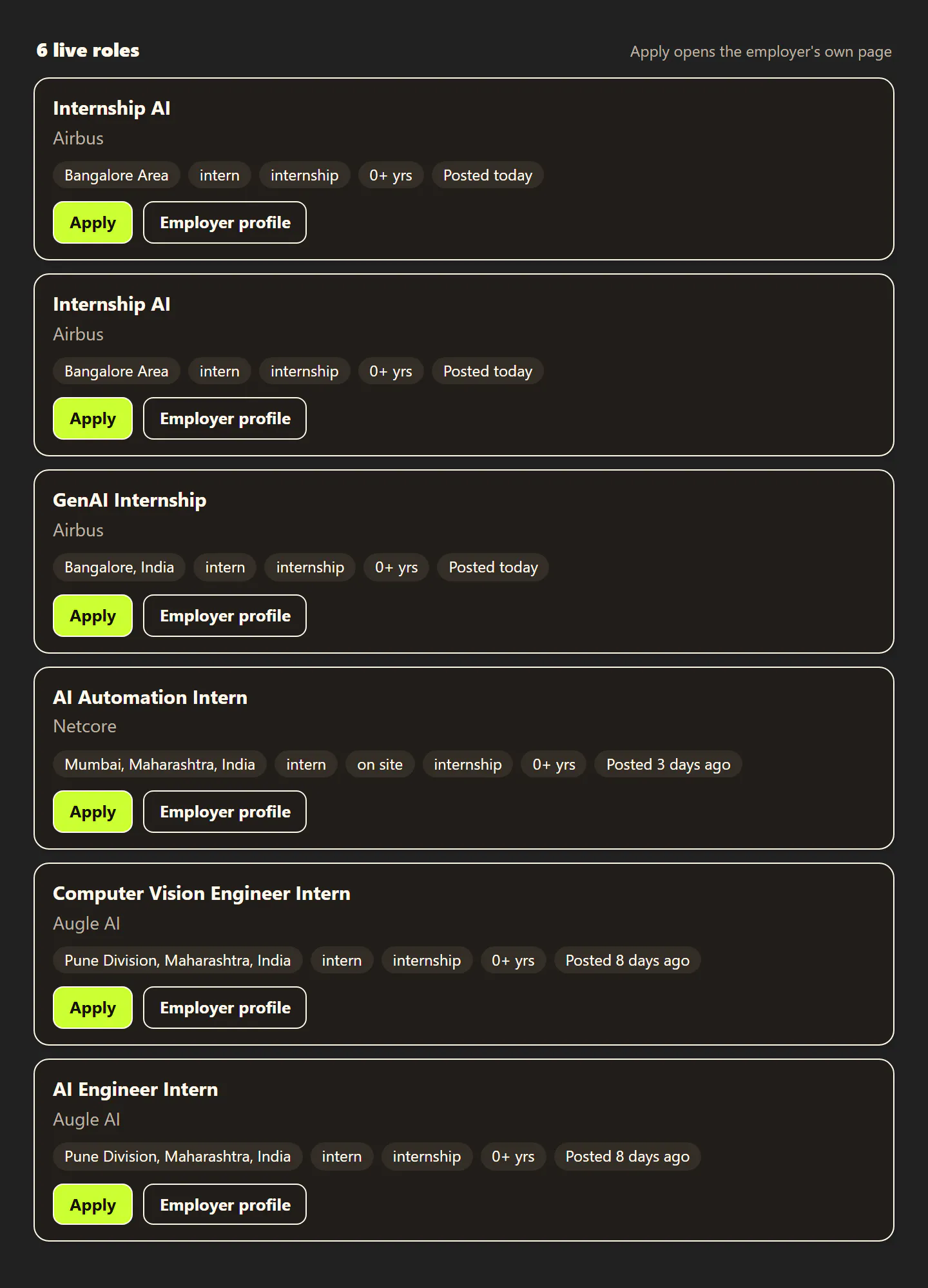 Employed gallery image
