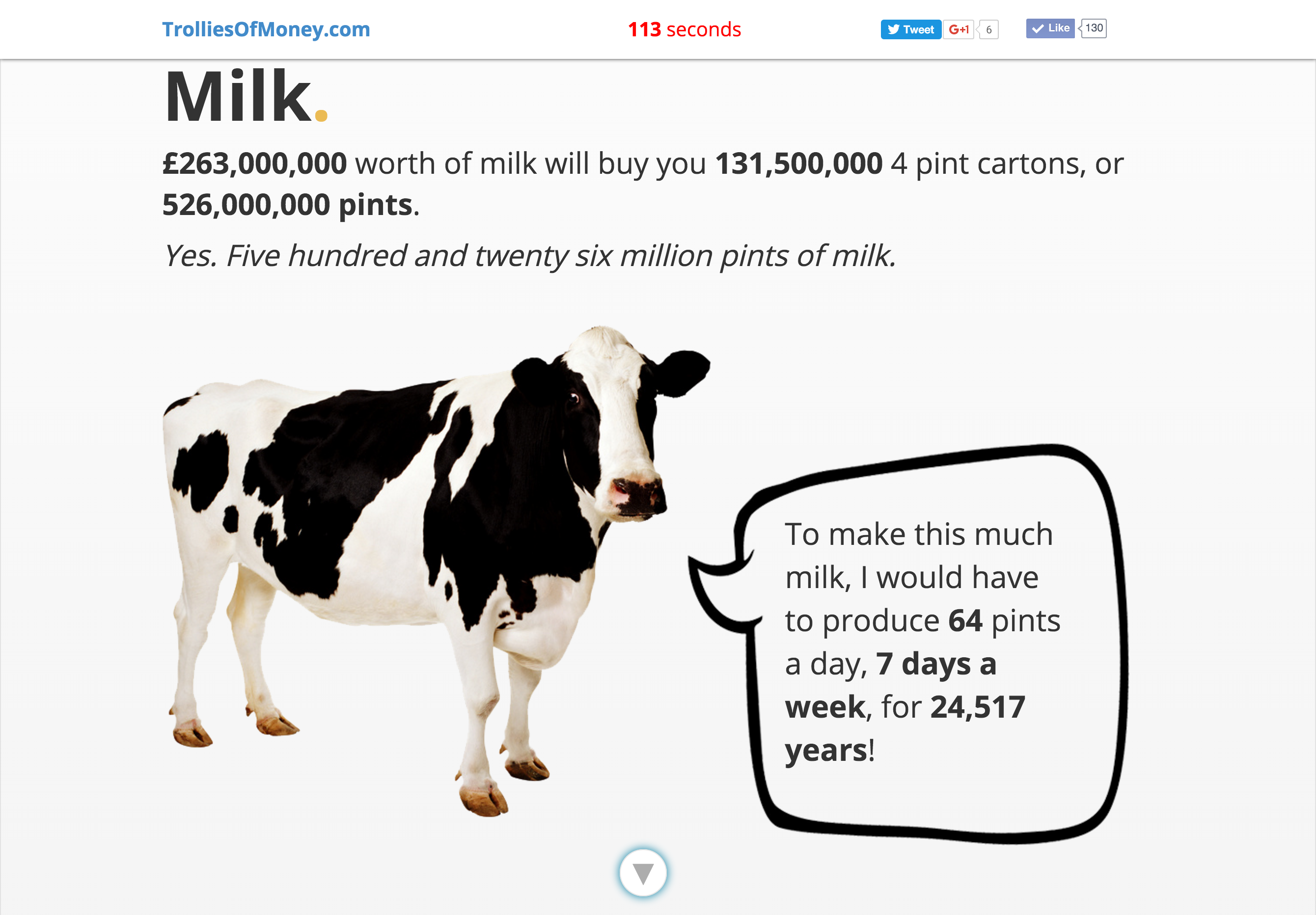 Tesco's 2014 profit overstatement visualised gallery image