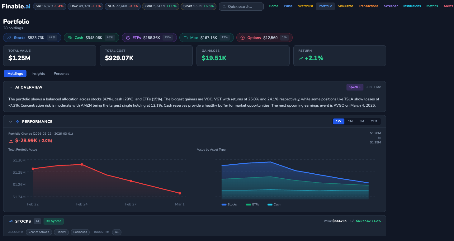 Finable gallery image