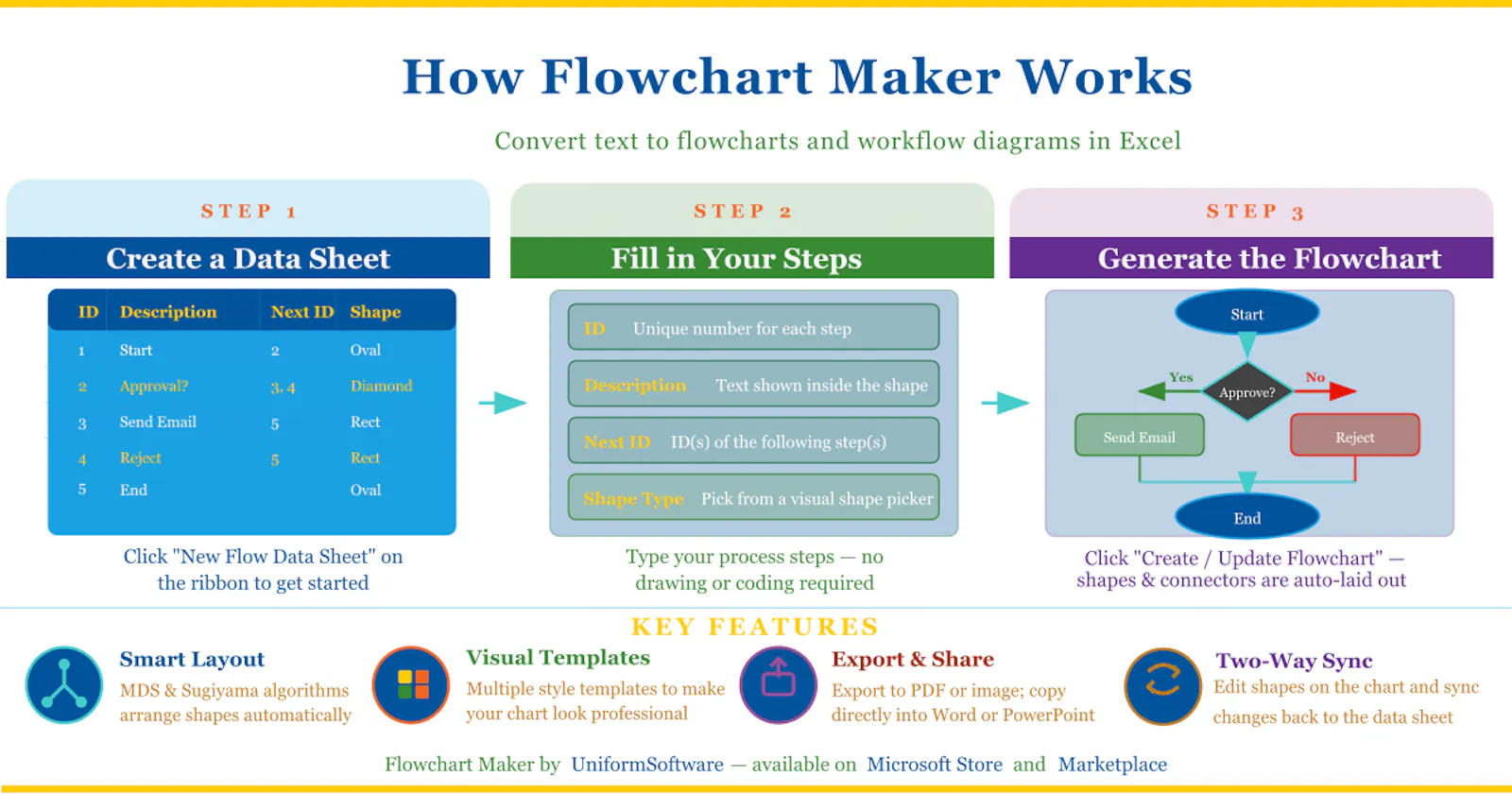 Flowchart Maker for Excel screenshot 2