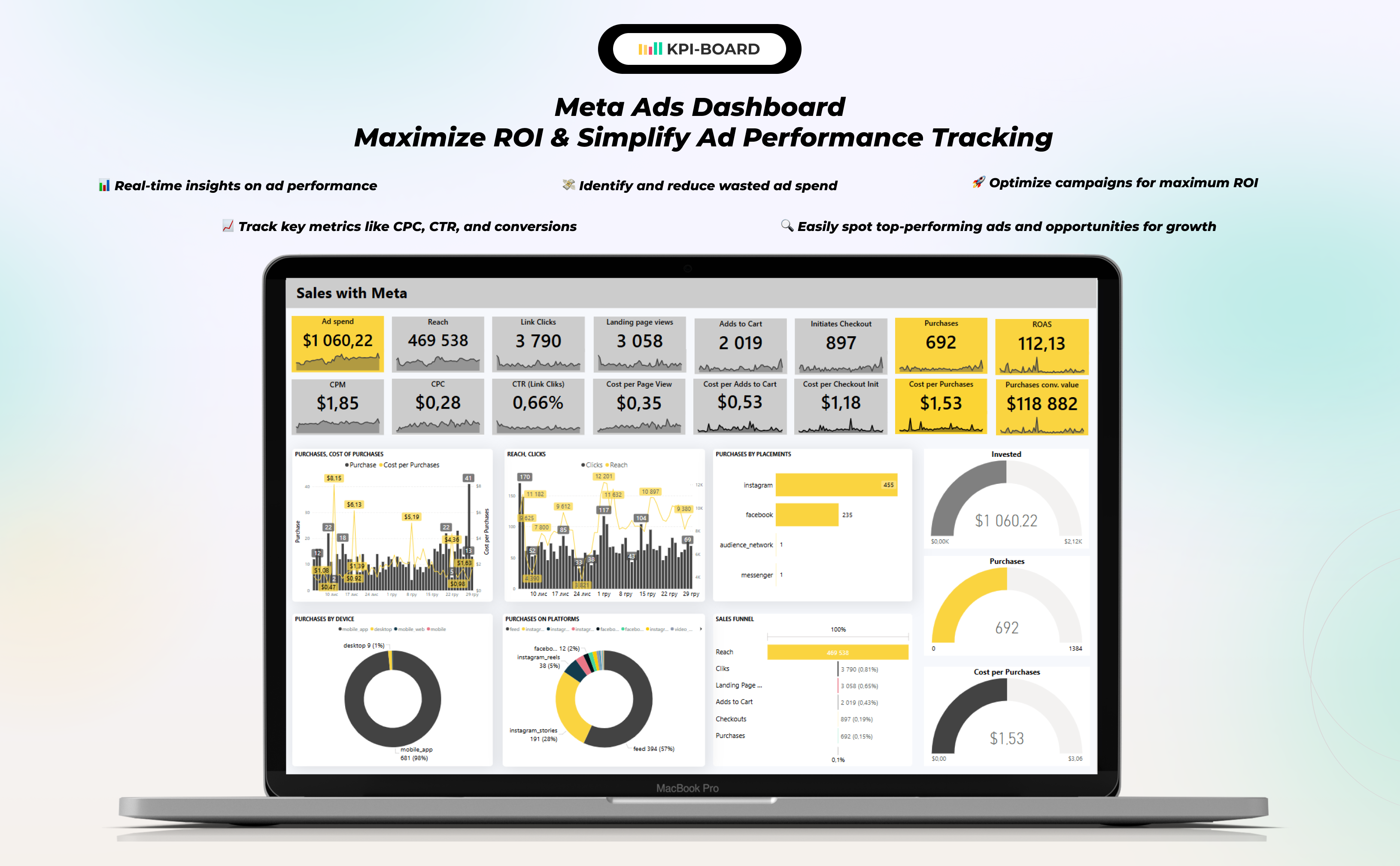 KPI-BOARD - Business Intelligence Team gallery image