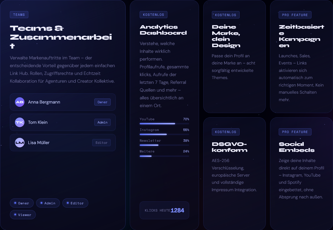 ProfileVerse gallery image