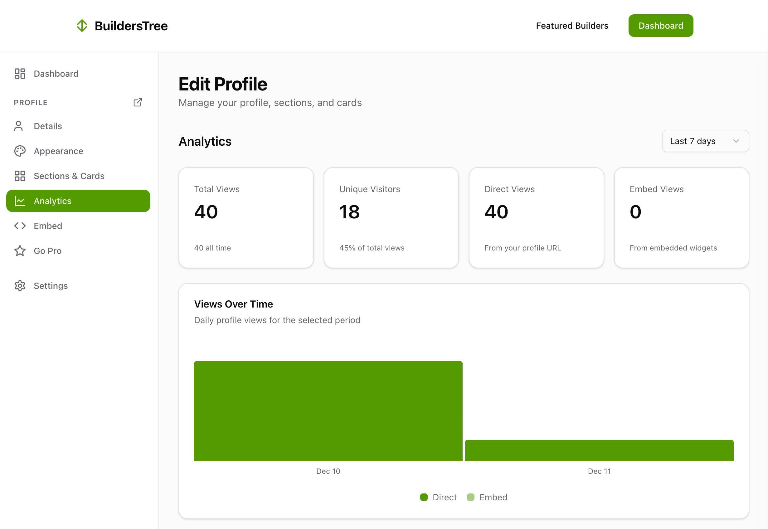 BuildersTree gallery image