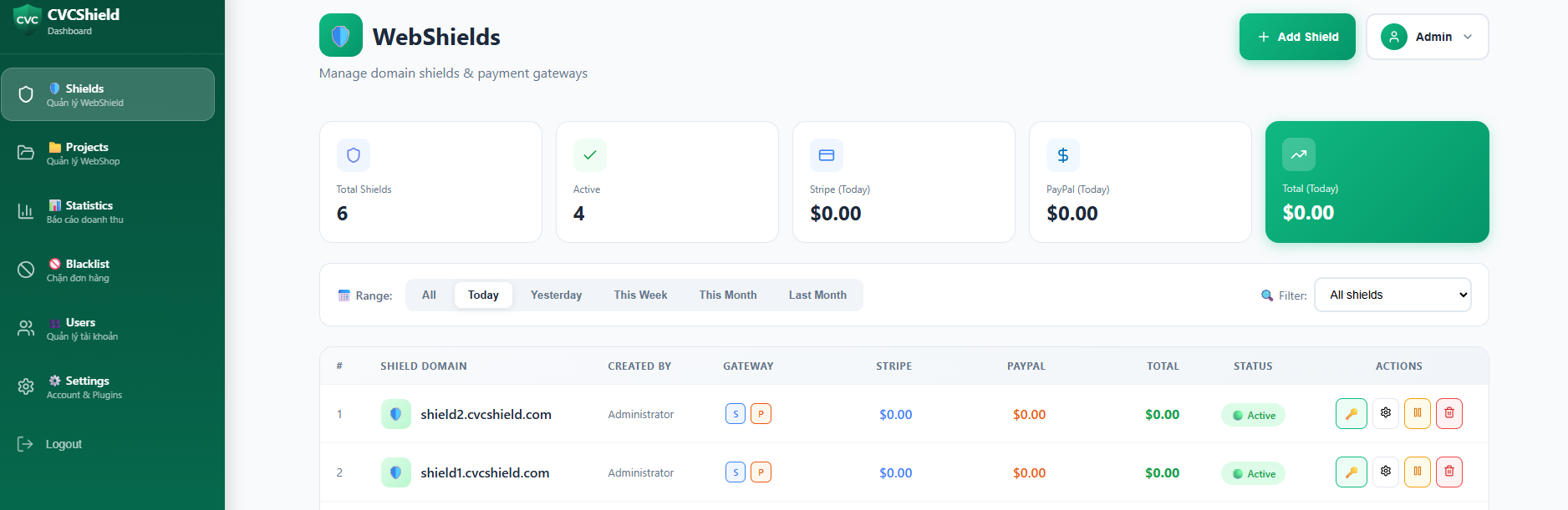 CVCShield gallery image