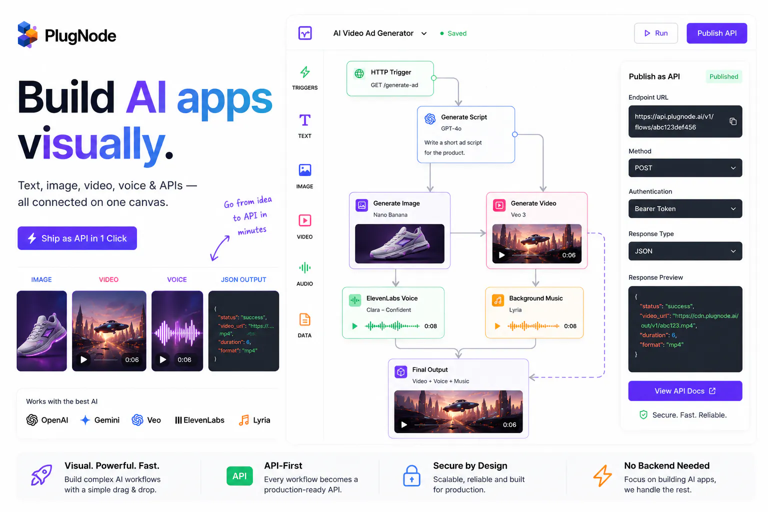 PlugNode AI gallery image