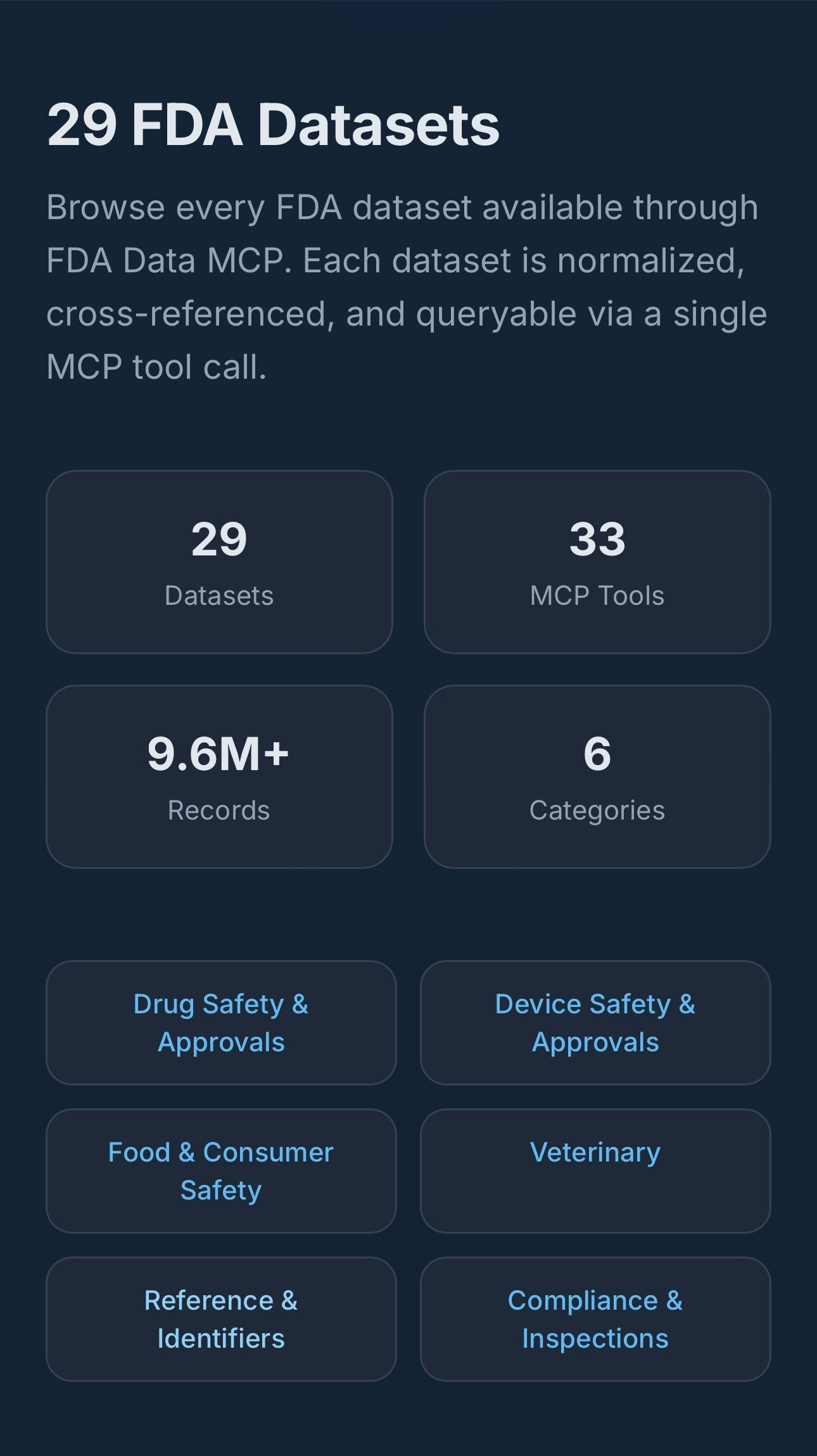 FDA Data MCP gallery image